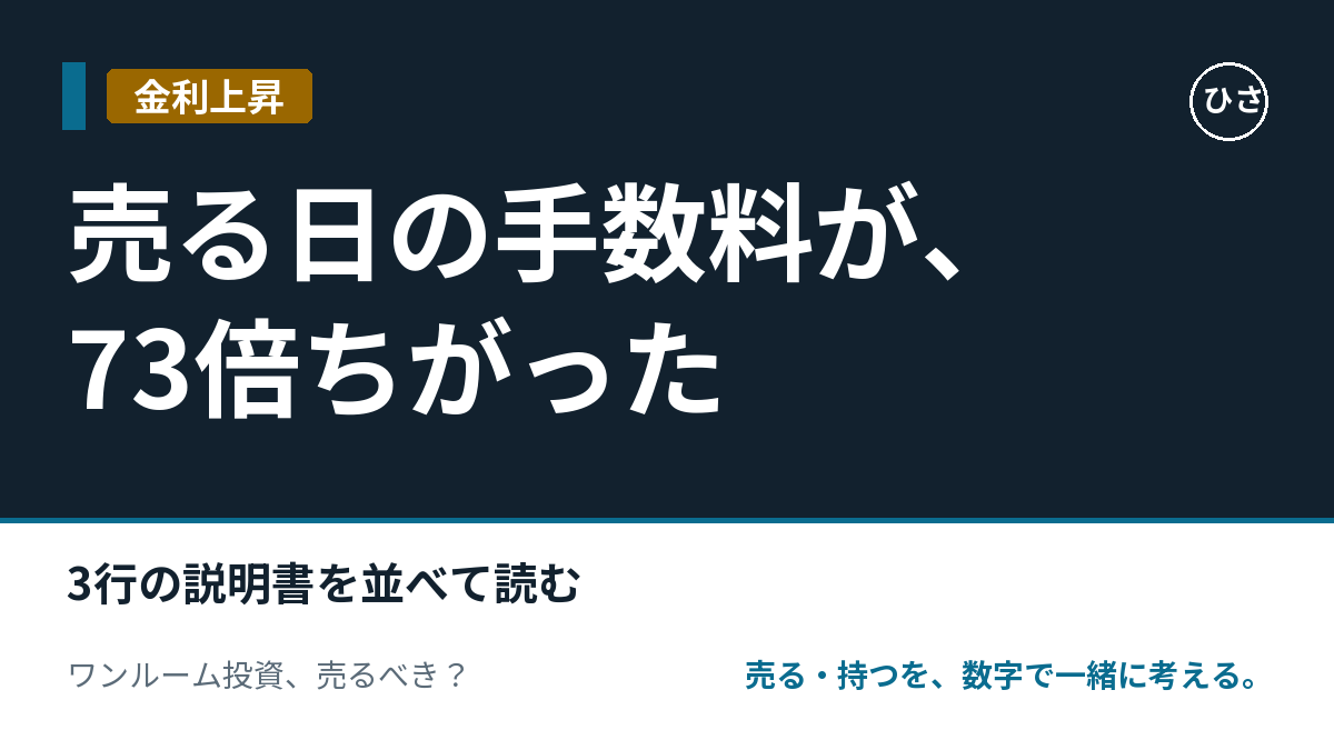 売る日に銀行へ払う手数料が、73倍ちがった。3行の説明書を並べて読むのサムネイル