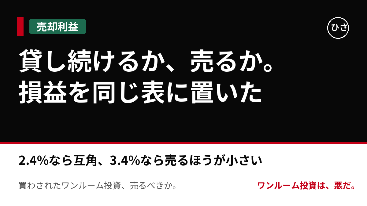 貸し続けるか、売るか。「持つ」と「売る」の損益を同じ表に置いたら、金利2.4%なら互角、3.4%に上がると売るほうが小さかった