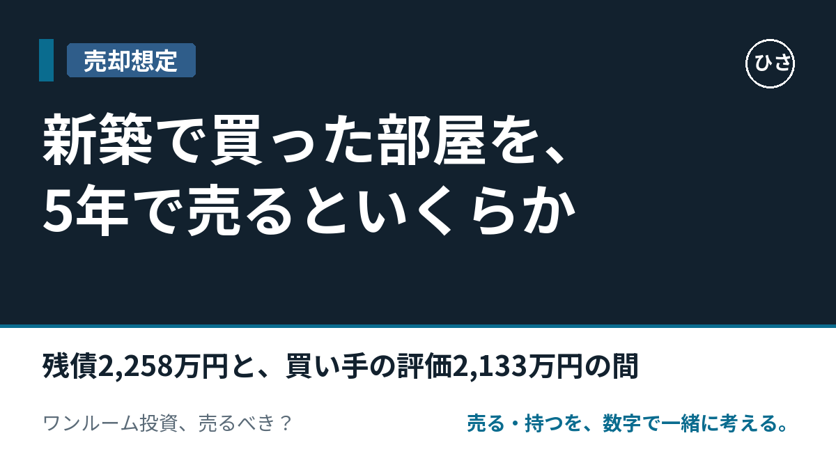 新築で買ったワンルームを、5年で売るといくらになるか。残債2,258万円と、買い手の評価2,133万円の間のサムネイル