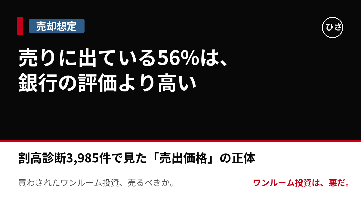 売りに出ているワンルームの56%は、銀行の評価より高い値段が付いている。割高診断3,985件で見た「売出価格」の正体